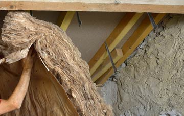 Forfar pitched roof insulation costs
